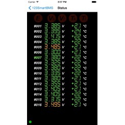 123 SmartBMS G3 4S, 2x I-sensor  2020