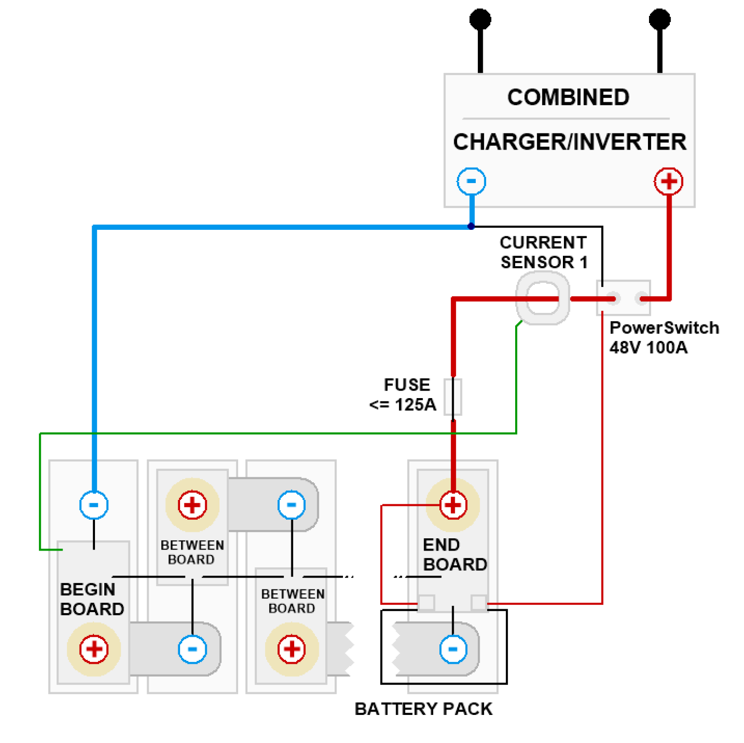 123powerswitch wiring with 123smart bms combined charger inverter