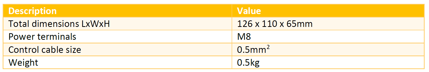 123powerswitch mechanical specifications